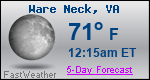 Weather Forecast for Ware Neck, VA