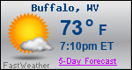 Weather Forecast for Buffalo, WV