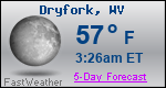 Weather Forecast for Dryfork, WV