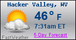 Weather Forecast for Hacker Valley, WV