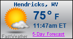 Weather Forecast for Hendricks, WV