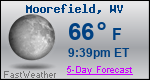 Weather Forecast for Moorefield, WV