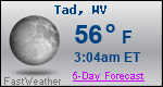 Weather Forecast for Tad, WV
