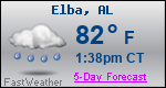 Weather Forecast for Elba, AL