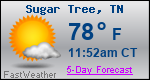 Weather Forecast for Sugar Tree, TN