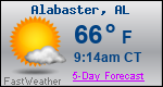 Weather Forecast for Alabaster, AL