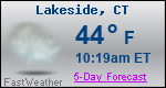 Weather Forecast for Lakeside, CT
