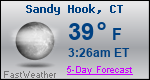 Weather Forecast for Sandy Hook, CT