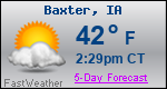 Weather Forecast for Baxter, IA