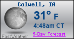 Weather Forecast for Colwell, IA