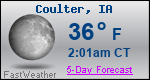 Weather Forecast for Coulter, IA