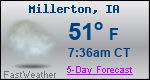 Weather Forecast for Millerton, IA