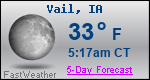 Weather Forecast for Vail, IA