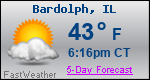 Weather Forecast for Bardolph, IL