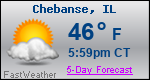 Weather Forecast for Chebanse, IL
