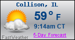 Weather Forecast for Collison, IL