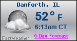 Weather Forecast for Danforth, IL