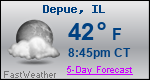 Weather Forecast for Depue, IL