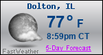 Weather Forecast for Dolton, IL