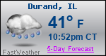 Weather Forecast for Durand, IL