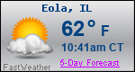 Weather Forecast for Eola, IL