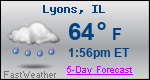 Weather Forecast for Lyons, IL