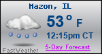 Weather Forecast for Mazon, IL