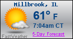 Weather Forecast for Millbrook, IL