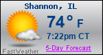 Weather Forecast for Shannon, IL