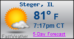 Weather Forecast for Steger, IL