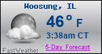 Weather Forecast for Woosung, IL