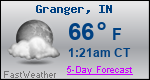 Weather Forecast for Granger, IN
