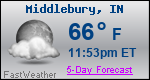 Weather Forecast for Middlebury, IN