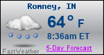 Weather Forecast for Romney, IN