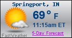 Weather Forecast for Springport, IN