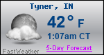 Weather Forecast for Tyner, IN