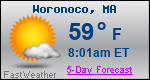 Weather Forecast for Woronoco, MA