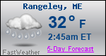 Weather Forecast for Rangeley, ME