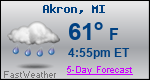 Weather Forecast for Akron, MI