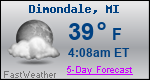Weather Forecast for Dimondale, MI