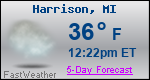 Weather Forecast for Harrison, MI