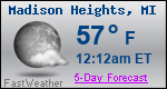 Weather Forecast for Madison Heights, MI