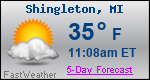 Weather Forecast for Shingleton, MI