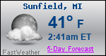 Weather Forecast for Sunfield, MI