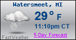 Weather Forecast for Watersmeet, MI
