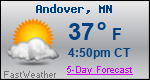 Weather Forecast for Andover, MN