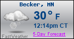 Weather Forecast for Becker, MN