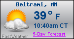 Weather Forecast for Beltrami, MN