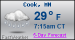 Weather Forecast for Cook, MN
