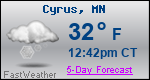Weather Forecast for Cyrus, MN